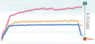 firefox3_20.png firefox3_20.png
