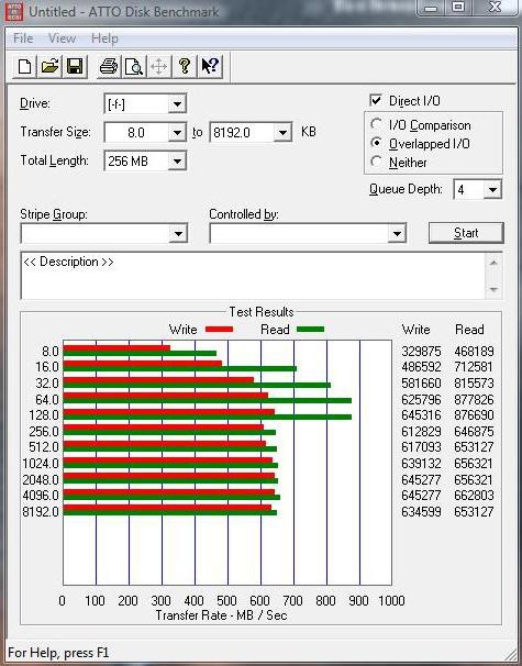 ocz_z-drive-benchmarks.jpg