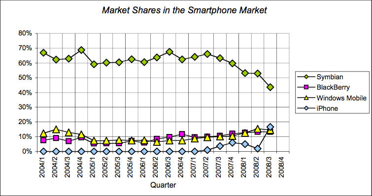 smartphones.jpg